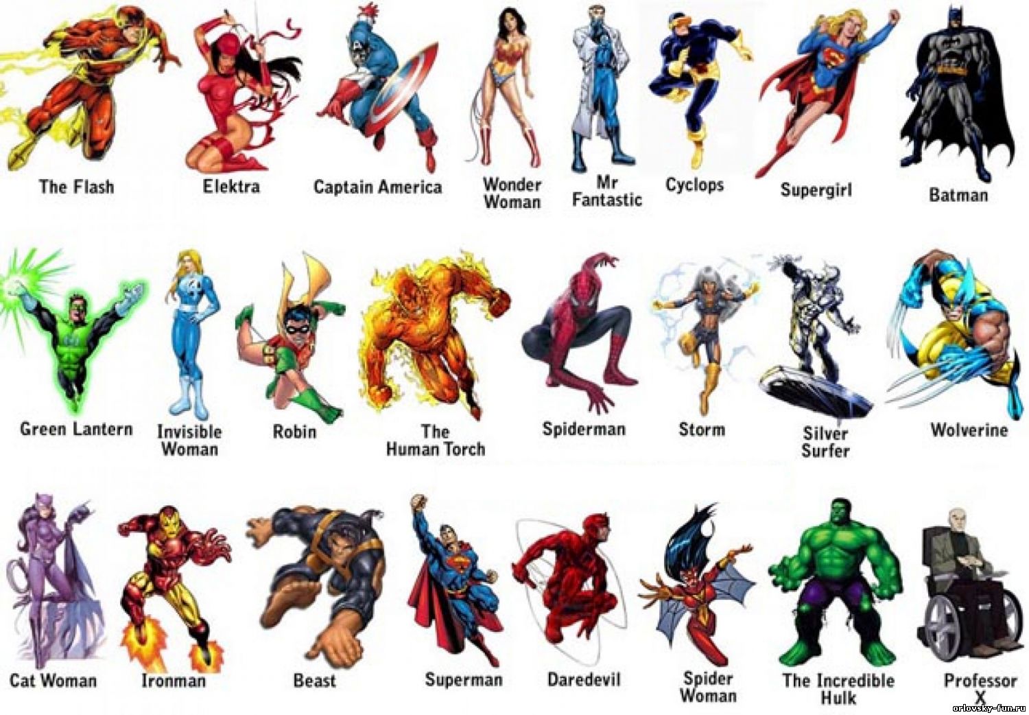 Какие персонажи марвел. Супергерои Марвел список с именами. Имена героев Марвел на русском. Вселенная Марвел перечень героев. Все герои Марвел именами на русском список.